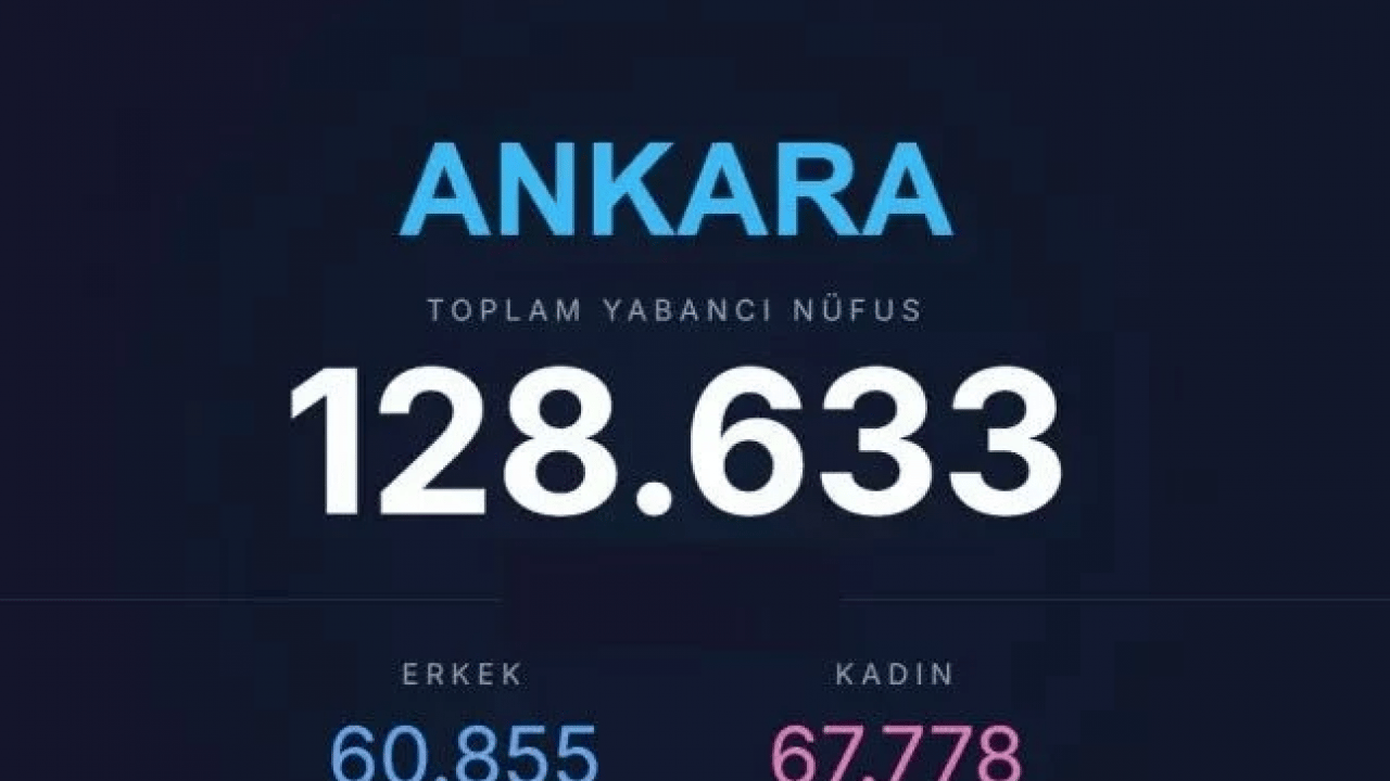 Foto - En kalabalık yabancı nüfusu hangi şehirde? İşte yabancıların en çok yaşadığı iller! 