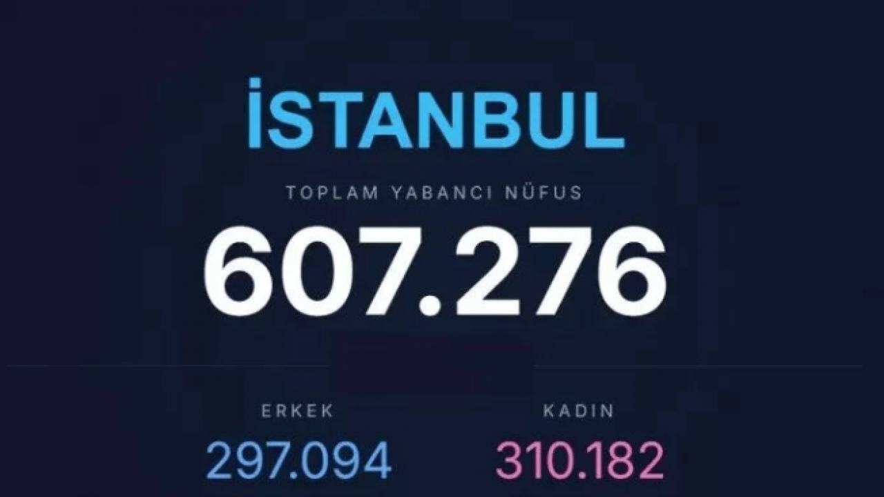 Foto - En kalabalık yabancı nüfusu hangi şehirde? İşte yabancıların en çok yaşadığı iller! 