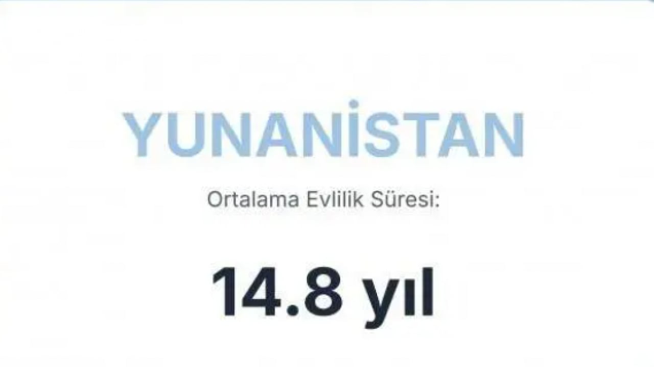 Foto - En uzun süre evli kalan ülkeler belli oldu! Türkiye'de kaç yıl evli kalınıyor?