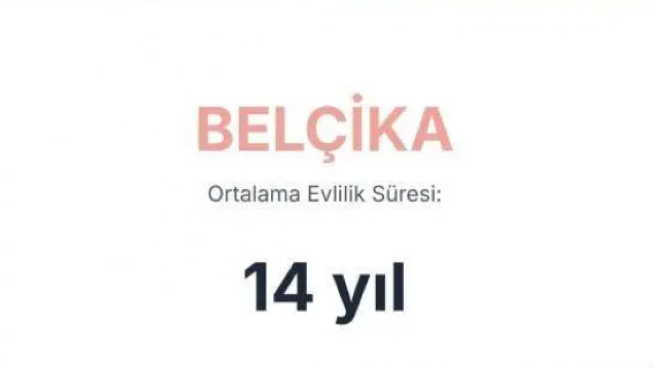 Foto - En uzun süre evli kalan ülkeler belli oldu! Türkiye'de kaç yıl evli kalınıyor?