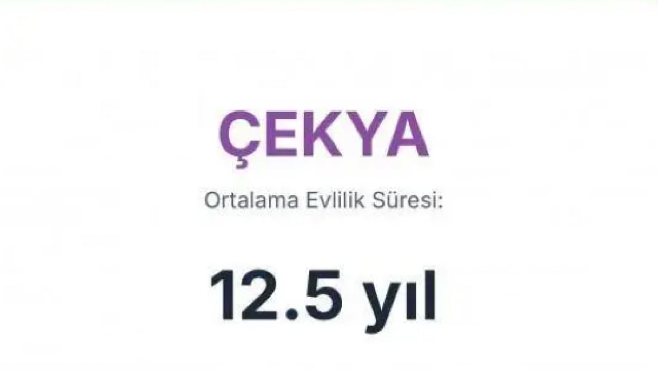 Foto - En uzun süre evli kalan ülkeler belli oldu! Türkiye'de kaç yıl evli kalınıyor?
