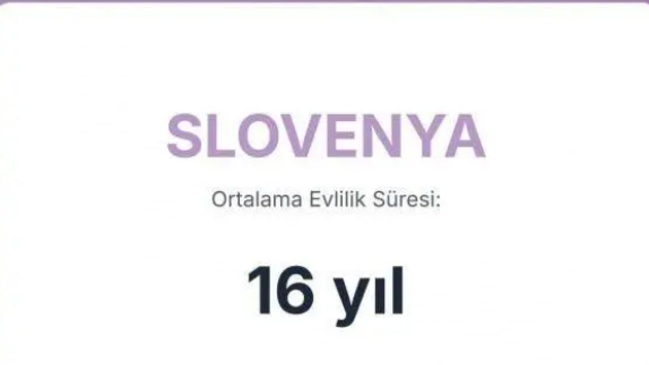 Foto - En uzun süre evli kalan ülkeler belli oldu! Türkiye'de kaç yıl evli kalınıyor?