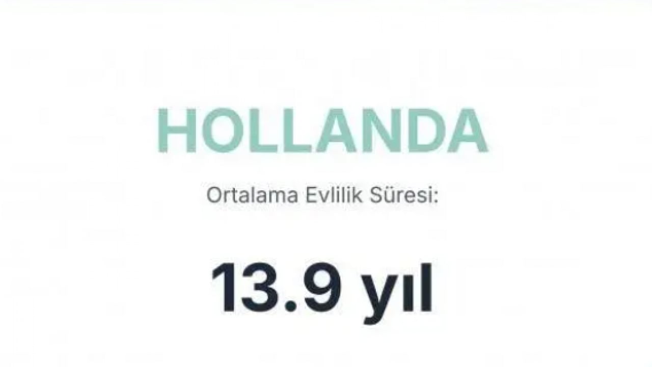 Foto - En uzun süre evli kalan ülkeler belli oldu! Türkiye'de kaç yıl evli kalınıyor?