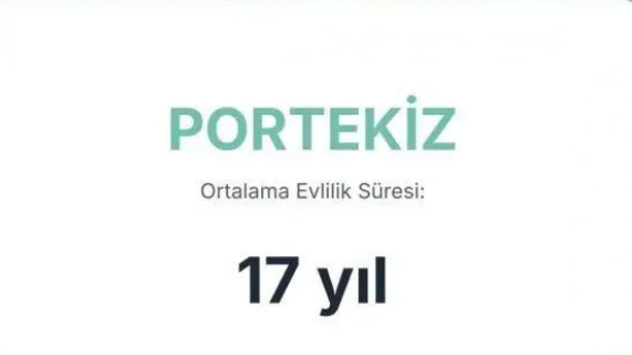 Foto - En uzun süre evli kalan ülkeler belli oldu! Türkiye'de kaç yıl evli kalınıyor?