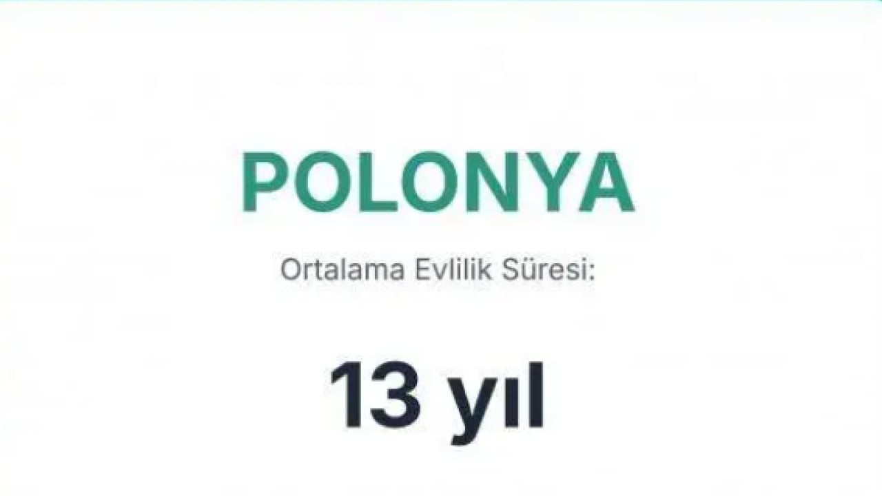 Foto - En uzun süre evli kalan ülkeler belli oldu! Türkiye'de kaç yıl evli kalınıyor?