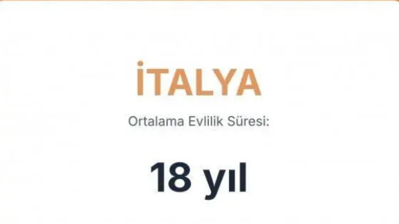 Foto - En uzun süre evli kalan ülkeler belli oldu! Türkiye'de kaç yıl evli kalınıyor?