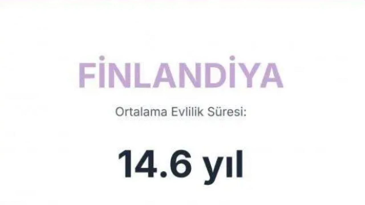 Foto - En uzun süre evli kalan ülkeler belli oldu! Türkiye'de kaç yıl evli kalınıyor?