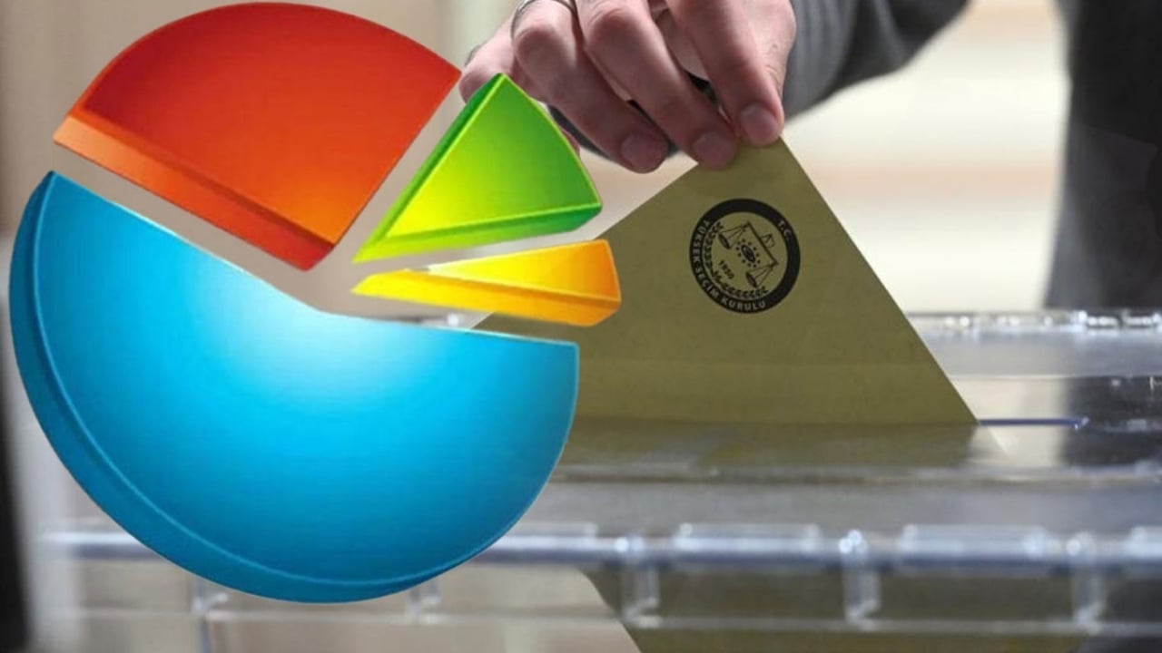 Foto - En yeni seçim anketi belli oldu! İşte partilerin son oy oranları