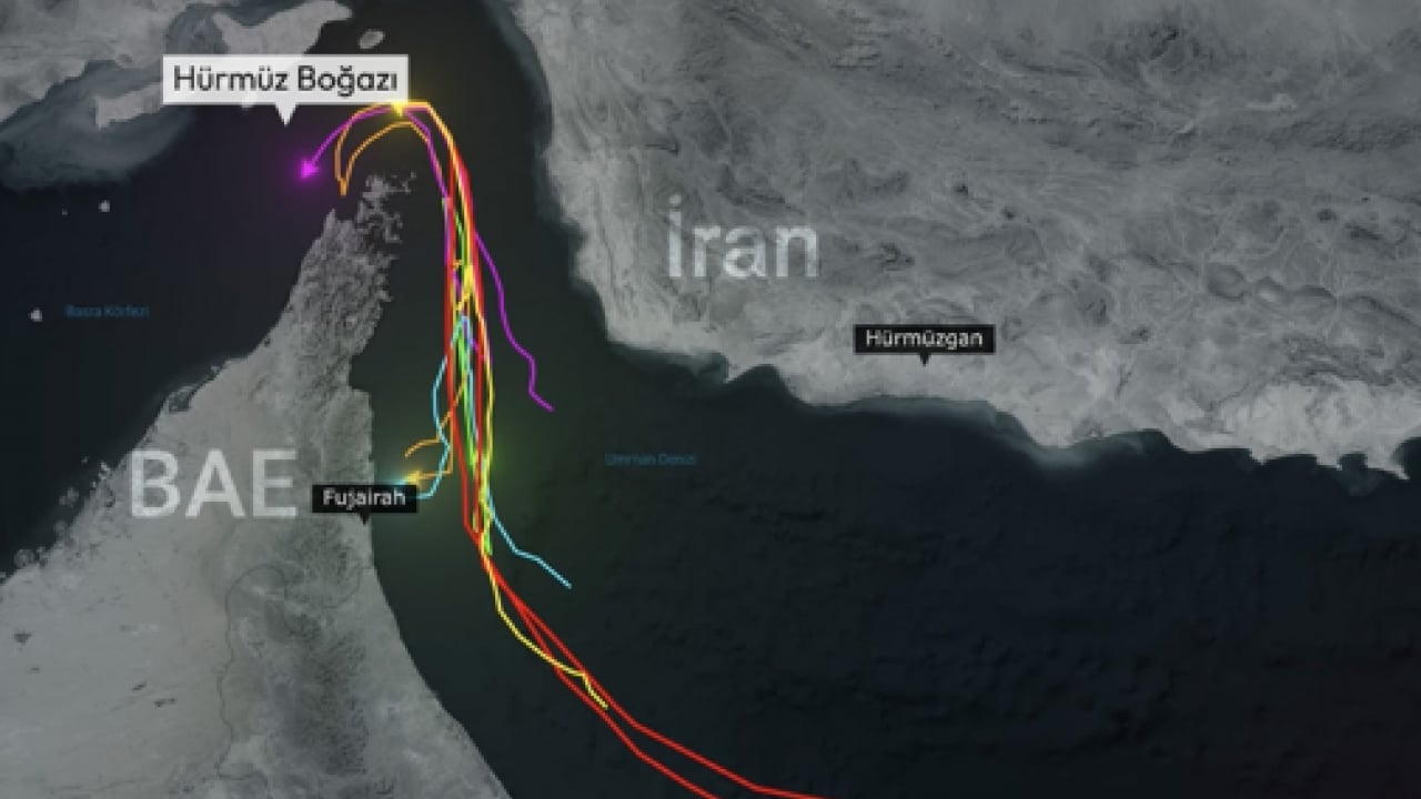 Foto - Enerji krizinde Türkiye formülü: Çoklu güzergah avantajı