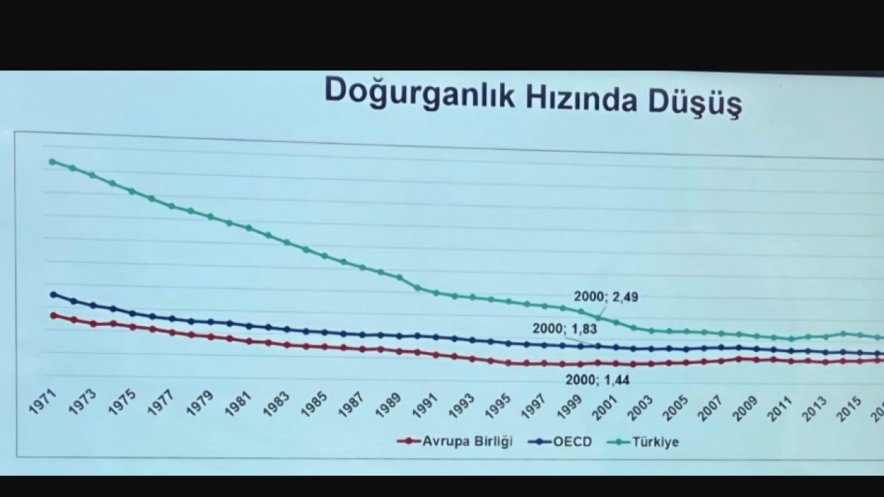 Foto - Erhan Afyoncu üstüne basa basa uyardı: Türkiye kabusa doğru gidiyor