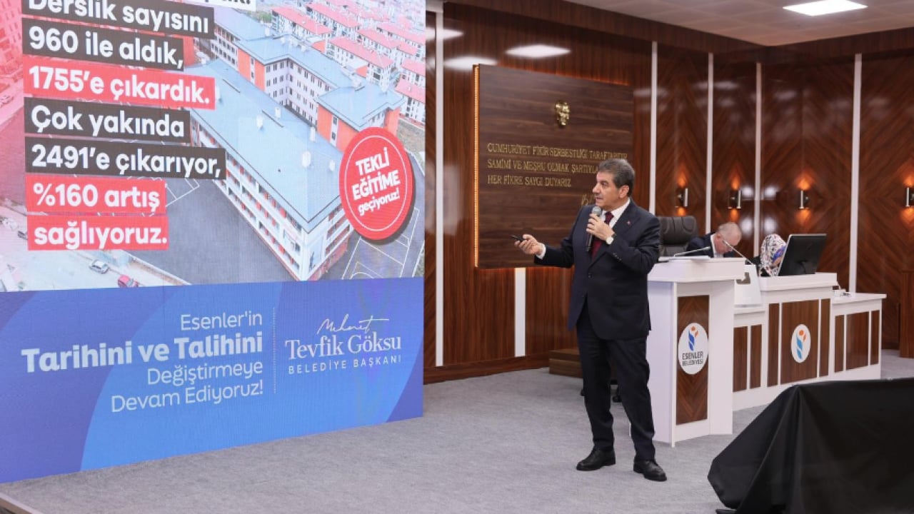 Foto - Esenler Belediyesi'nin faaliyet raporuna tam not: Giderinden fazla gelir üreten mali yapı!