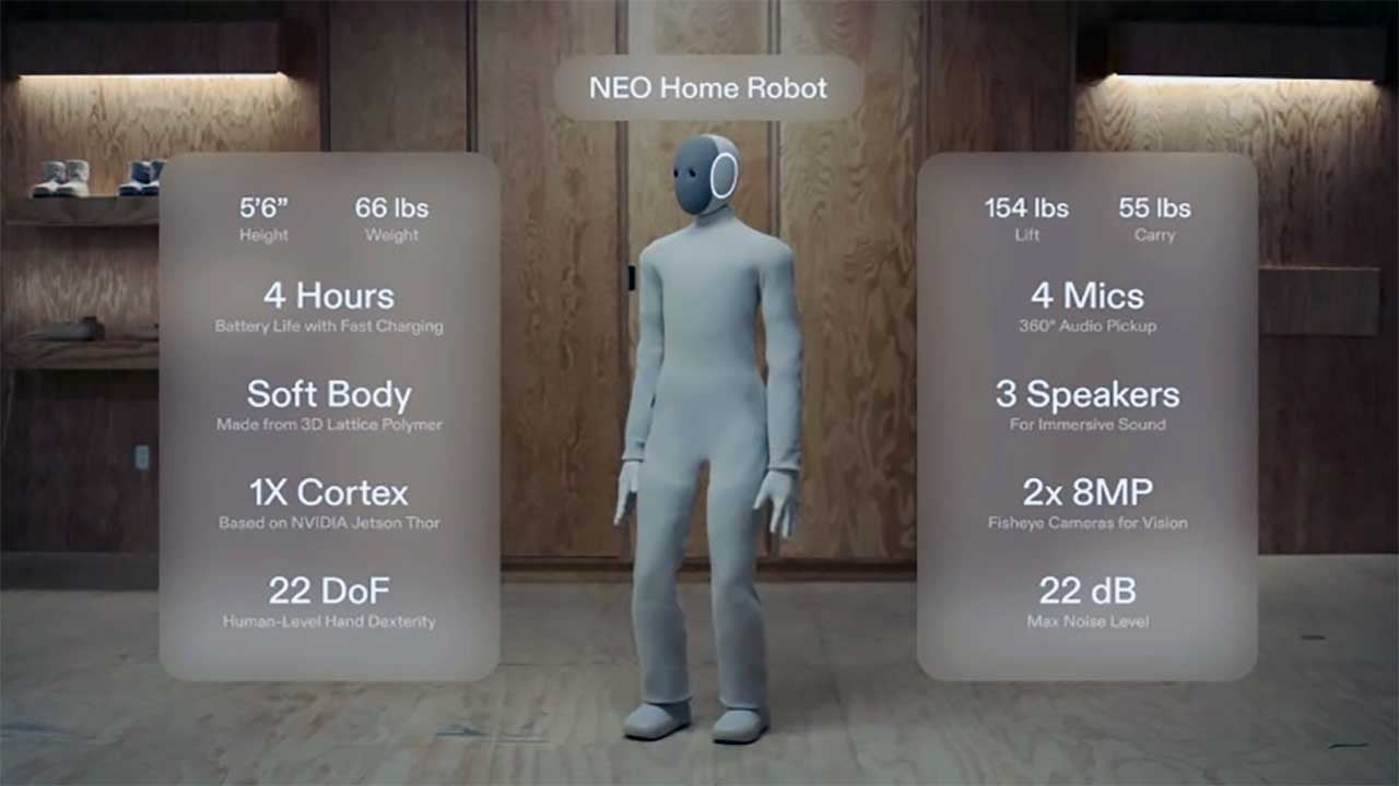 Ev İşleri artık onda! NEO tanıtıldı