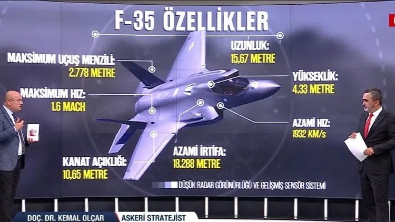 Foto - F-35 mi daha iyi MMU Kaan mı? Tartışmalara son noktaya koydu