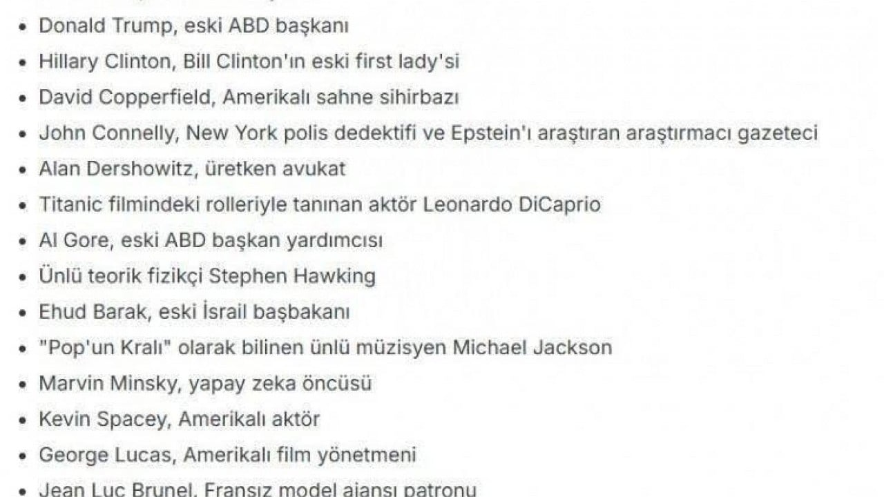 Foto - Fetö’nün Epstein ilişkisi şoke etti! Skandal listedeki isimler yeniden gündemde!