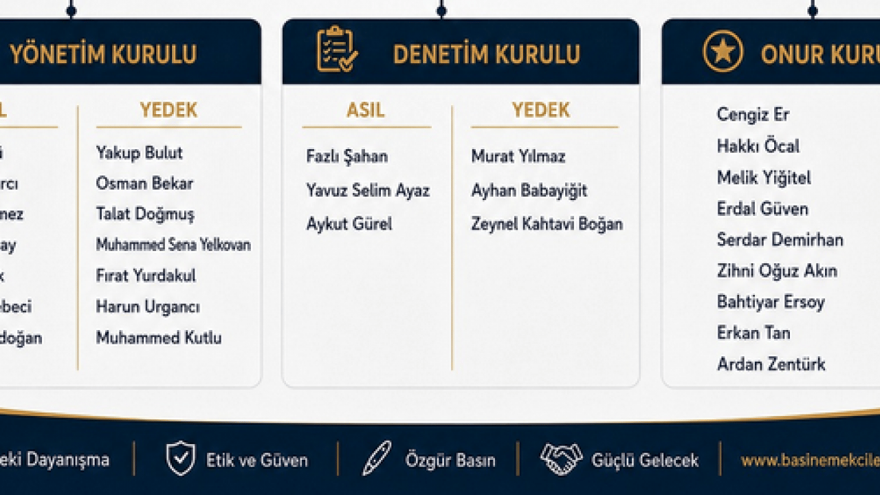 Foto - Gerçek basın emekçileri tarafından 'Basın Emekçileri Derneği' kuruldu: Haberin namusuna sahip çıkacağız...