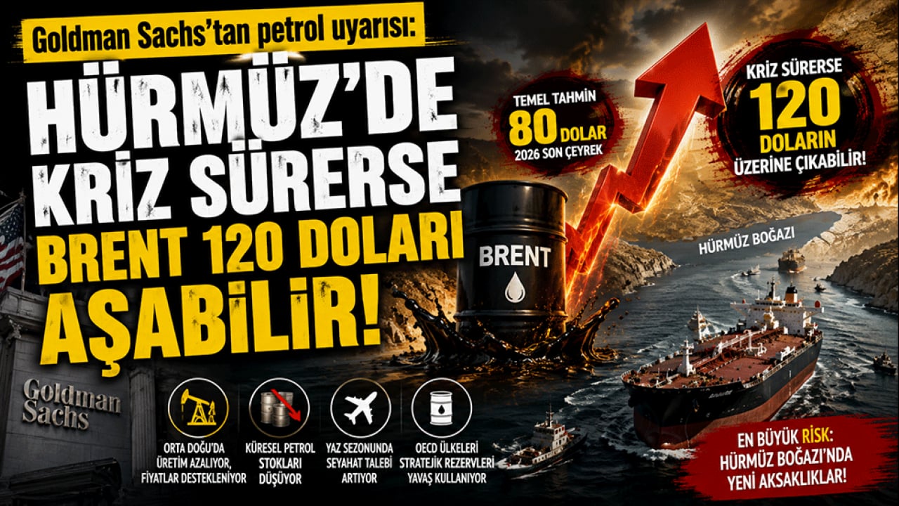 Goldman Sachs'tan petrol uyarısı: Hürmüz'de kriz sürerse Brent 120 doları aşabilir