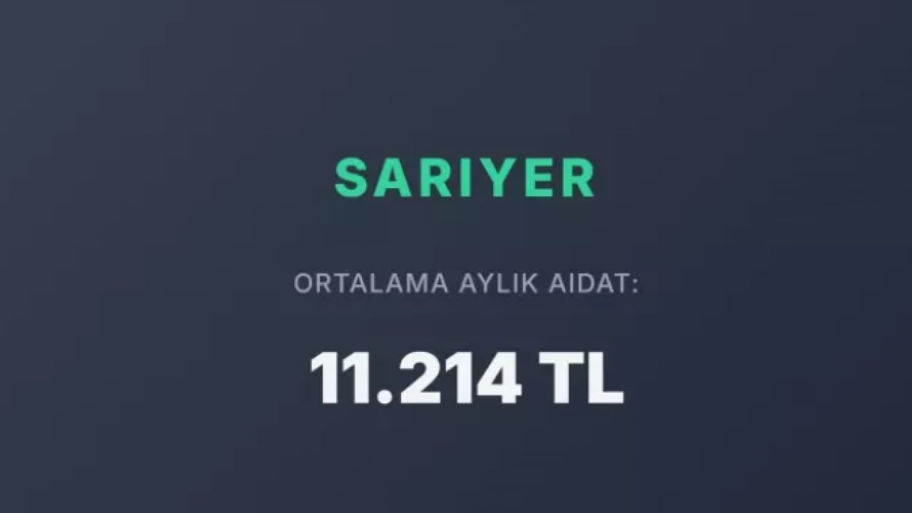 Foto - Görenler kira zannediyor: İstanbul'da en yüksek aidatlı ilçeler!