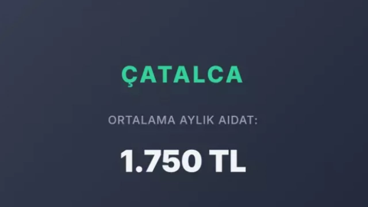 Foto - Görenler kira zannediyor: İstanbul'da en yüksek aidatlı ilçeler!