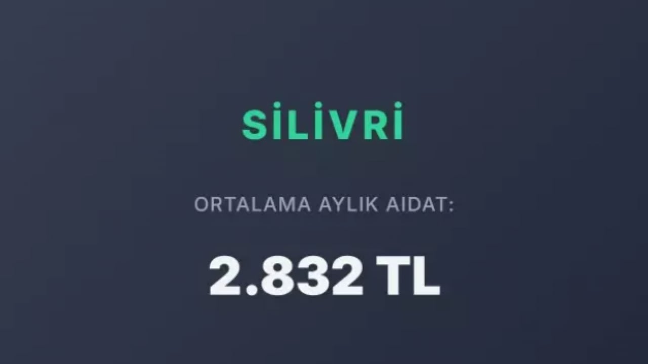 Foto - Görenler kira zannediyor: İstanbul'da en yüksek aidatlı ilçeler!