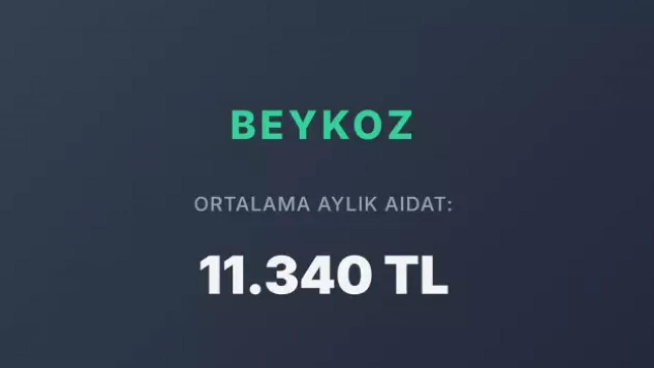 Foto - Görenler kira zannediyor: İstanbul'da en yüksek aidatlı ilçeler!