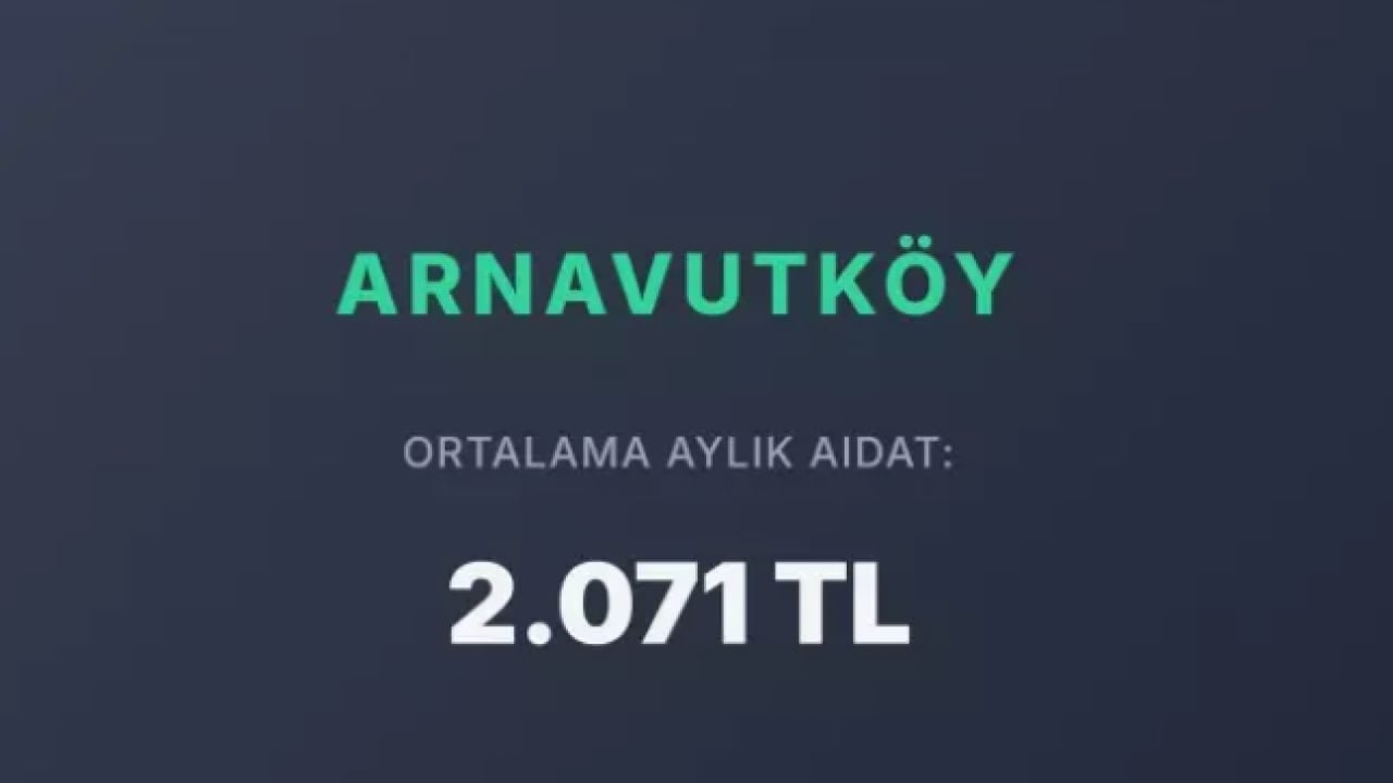 Foto - Görenler kira zannediyor: İstanbul'da en yüksek aidatlı ilçeler!