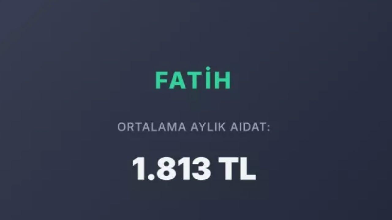 Foto - Görenler kira zannediyor: İstanbul'da en yüksek aidatlı ilçeler!