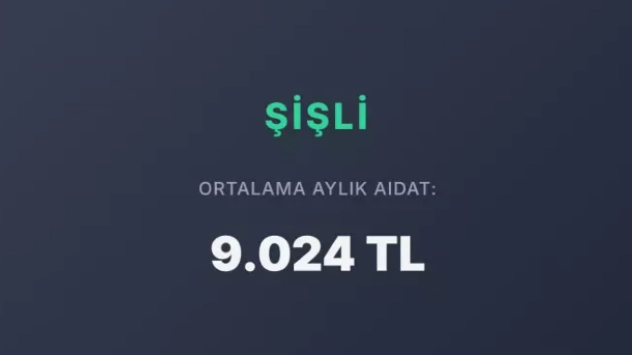 Foto - Görenler kira zannediyor: İstanbul'da en yüksek aidatlı ilçeler!