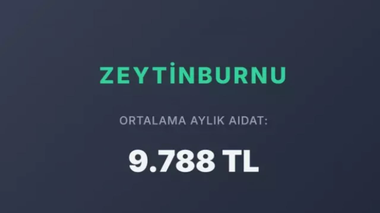 Foto - Görenler kira zannediyor: İstanbul'da en yüksek aidatlı ilçeler!