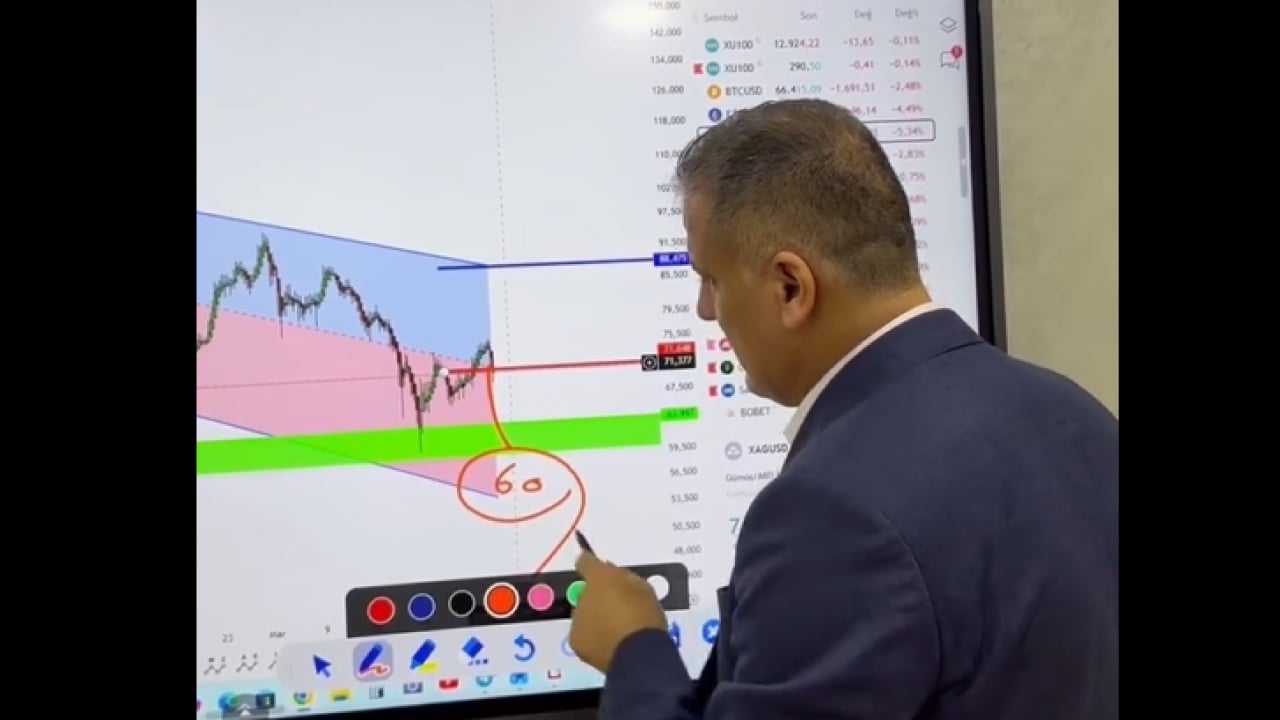 Foto - Gümüşte tarihi zirve kapıda! Yatırımcılar için 140 dolar müjdesi!
