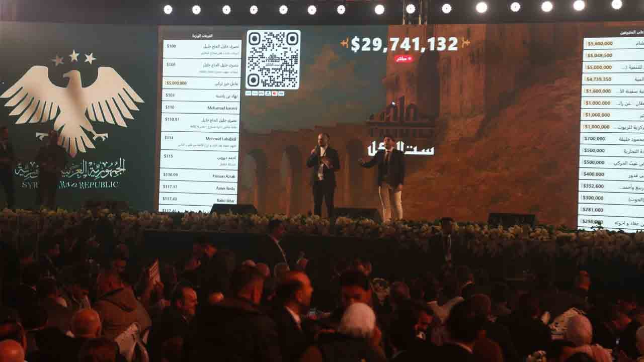 Halep’in yeniden imarı için 150 milyon dolar toplandı