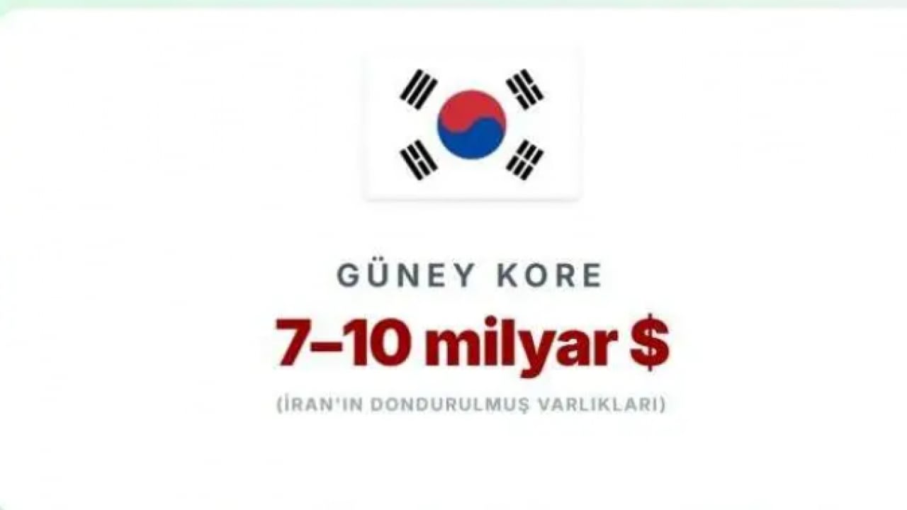 Foto - Hamaney'in gerçek amacı ortaya çıktı! Meğer kurtarmaya çalışmış!