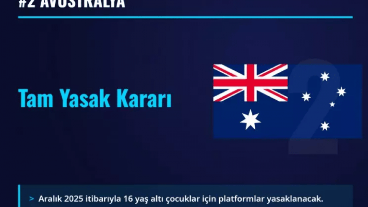 Foto - Herkes önlemini almaya başladı: 16 yaşından küçüklere cep telefonu yasak!