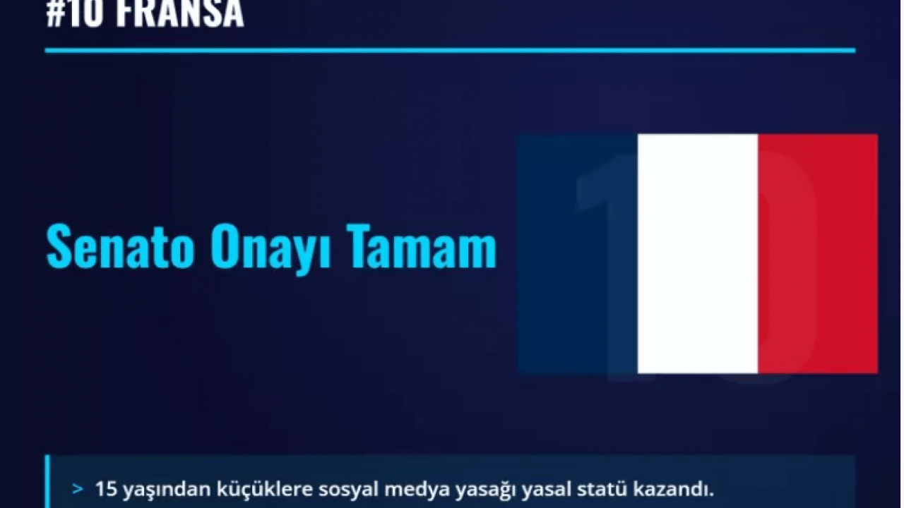 Foto - Herkes önlemini almaya başladı: 16 yaşından küçüklere cep telefonu yasak!