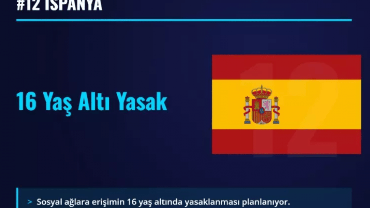 Foto - Herkes önlemini almaya başladı: 16 yaşından küçüklere cep telefonu yasak!