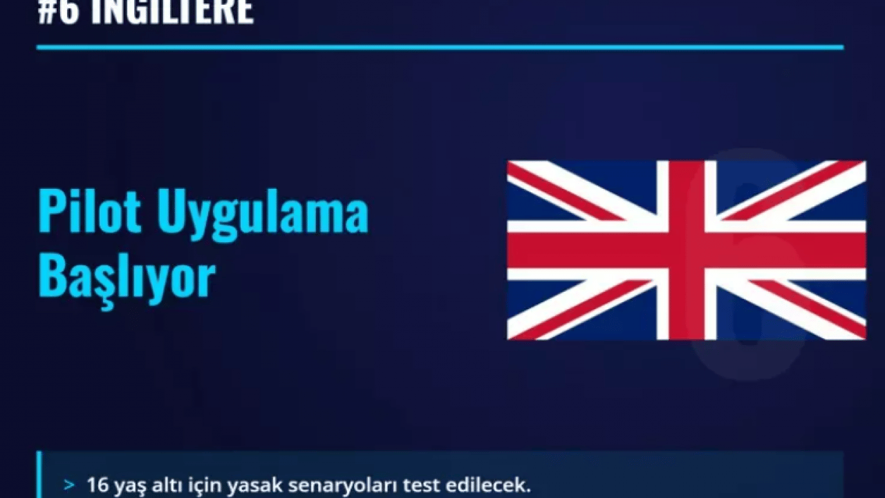 Foto - Herkes önlemini almaya başladı: 16 yaşından küçüklere cep telefonu yasak!