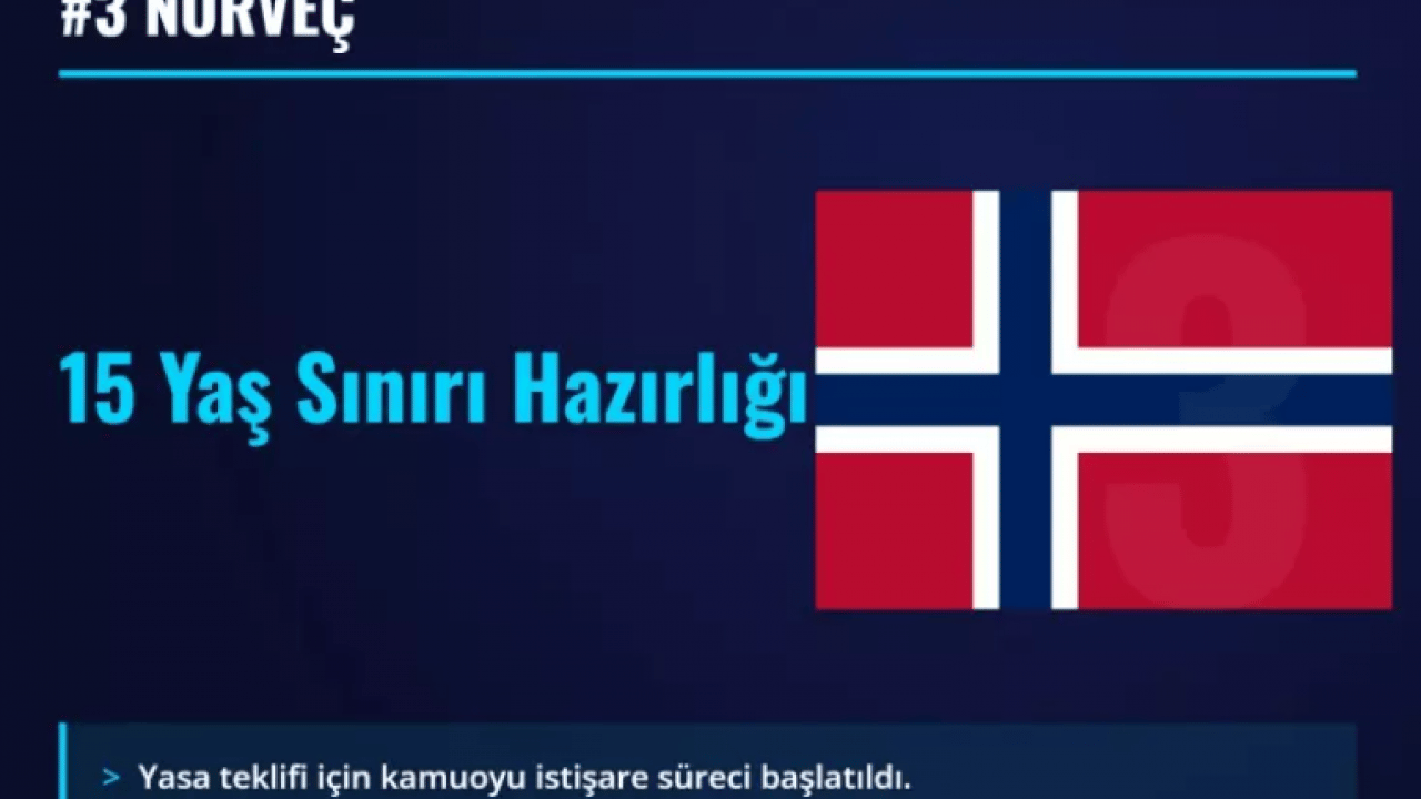 Foto - Herkes önlemini almaya başladı: 16 yaşından küçüklere cep telefonu yasak!