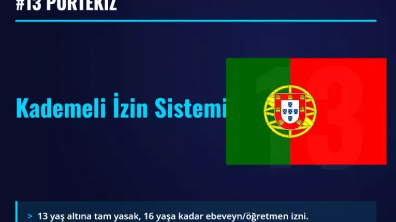 Foto - Herkes önlemini almaya başladı: 16 yaşından küçüklere cep telefonu yasak!