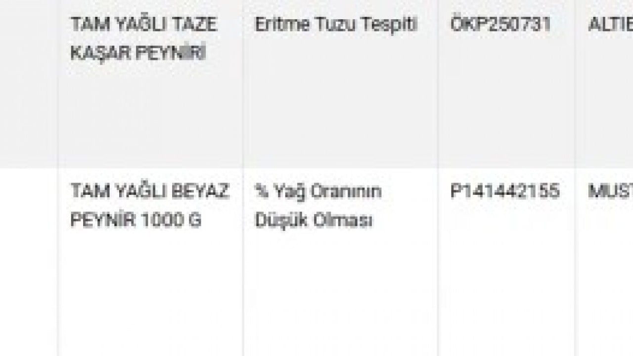 Foto - Herkesi şok eden skandal: Türkiye'nin ünlü peynir markası bakanlığın 'hile' listesine girdi