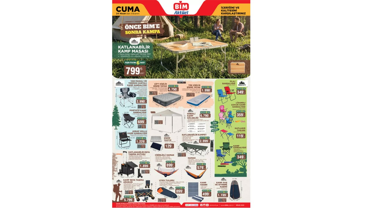 Foto - Herkesin beklediği ürün BİM'de! İşte bu haftanın aktüel ürünleri