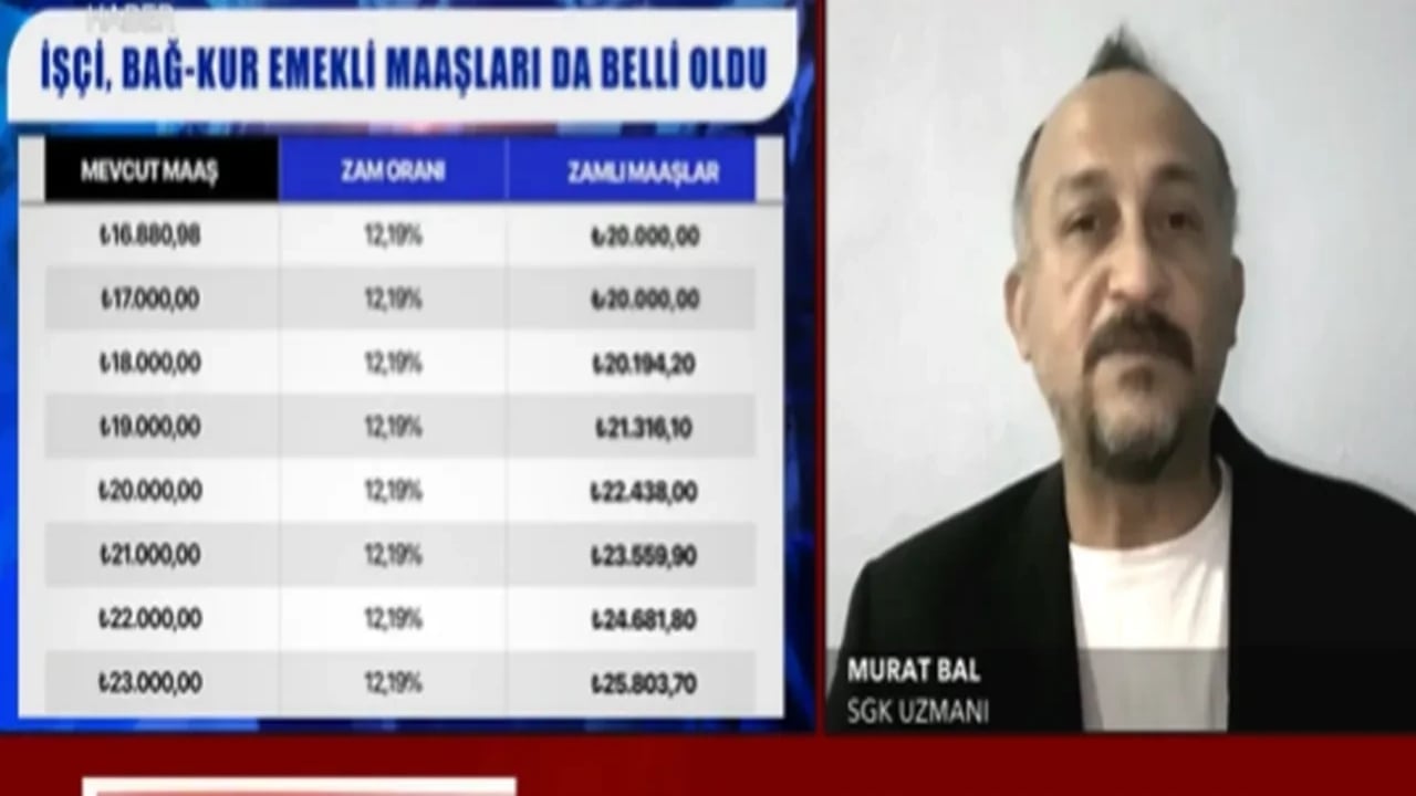 Foto - Herkesin emekli maaşı değişiyor! Yeniden hesaplanacak