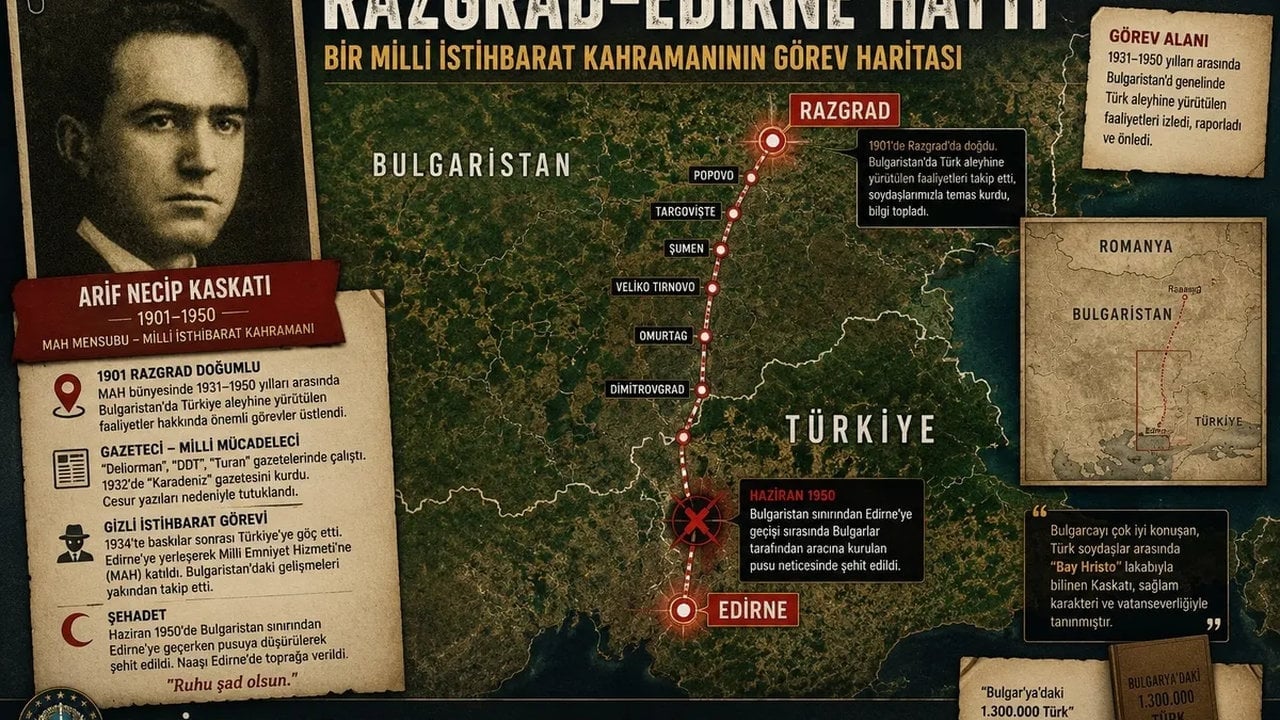 Foto - Hikayesi de bir o kadar ilginç! MİT, şehit Türk ajanın fotoğrafını yıllar sonra paylaştı
