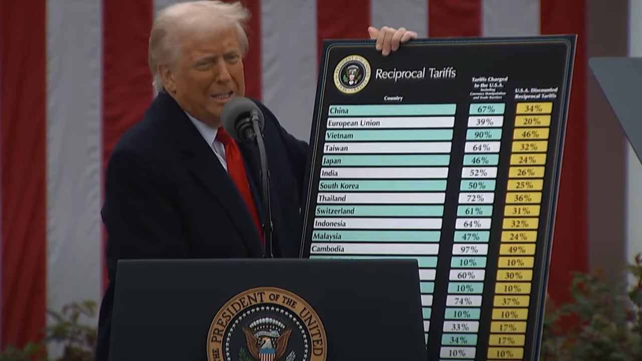 Foto - Hindistan ile AB arasında anlaşma haberi geldi: Otomobil vergileri en az ne kadar olacak? 