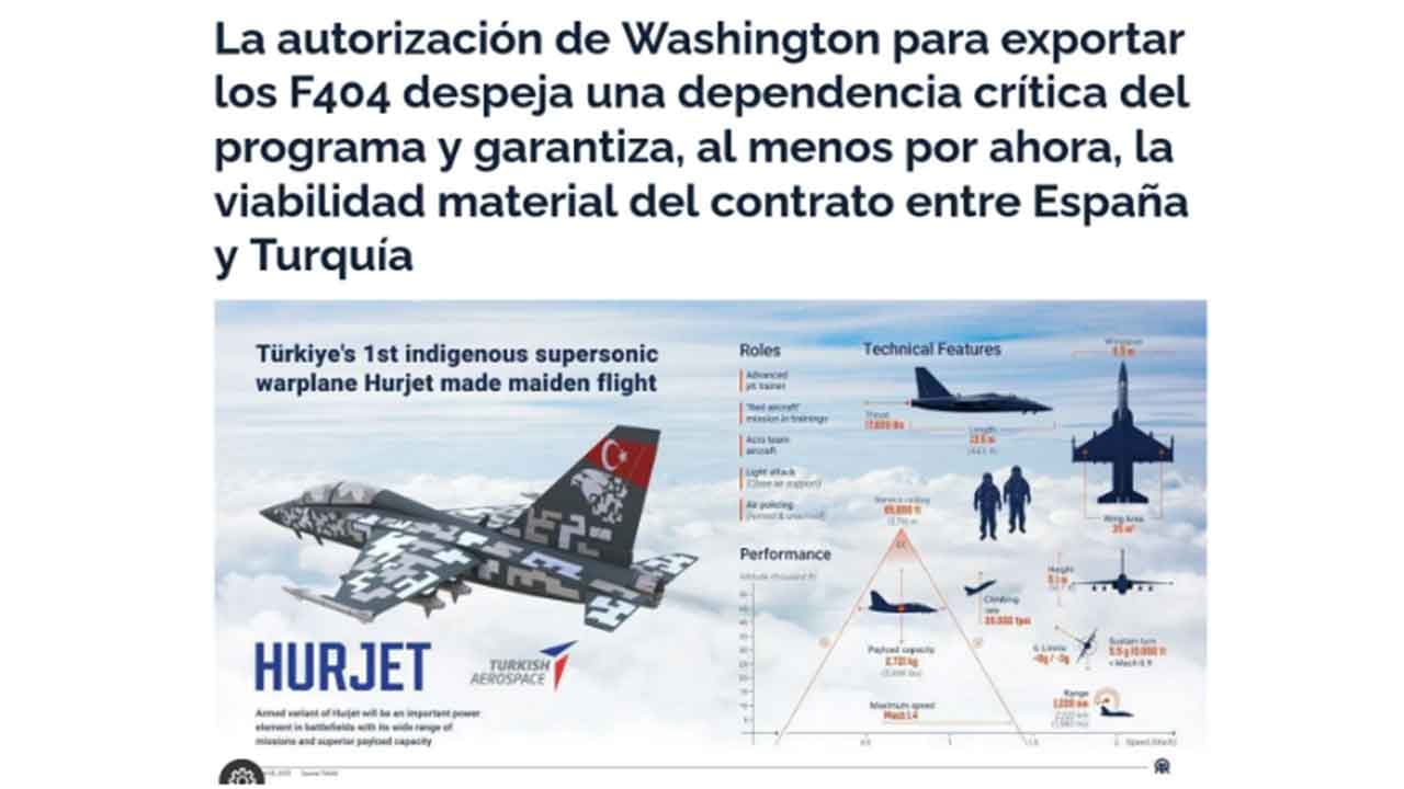 Foto - Hürjet gelişmesi Avrupa ülkesini havalara uçurdu: Türkiye ABD'yi ikna etti