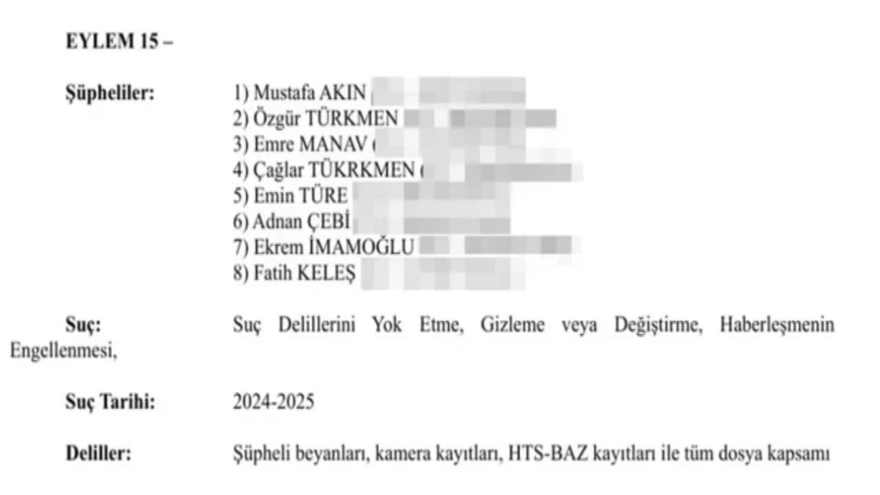 Foto - İmamoğlu iddianamesinden çok ünlü iş adamları da çıktı: 20 milyon dolara anlaştık