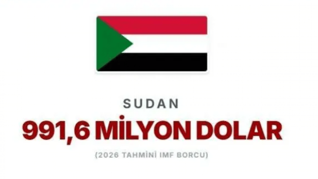 Foto - IMF'ye en çok borcu olan ülkeler belli oldu! Türkiye'nin borcu ne kadar?