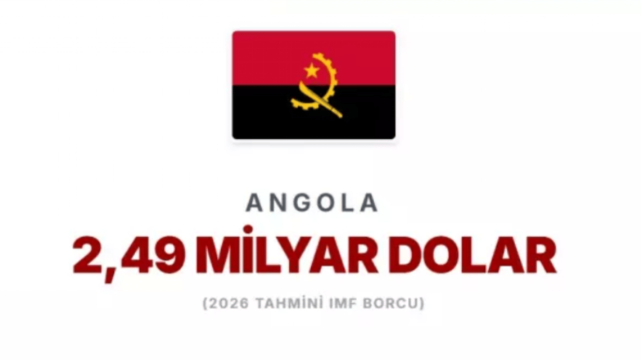 Foto - IMF'ye en çok borcu olan ülkeler belli oldu! Türkiye'nin borcu ne kadar? 