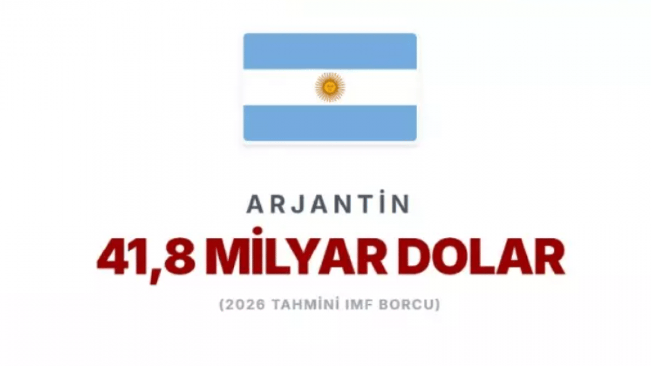 Foto - IMF'ye en çok borcu olan ülkeler belli oldu! Türkiye'nin borcu ne kadar? 