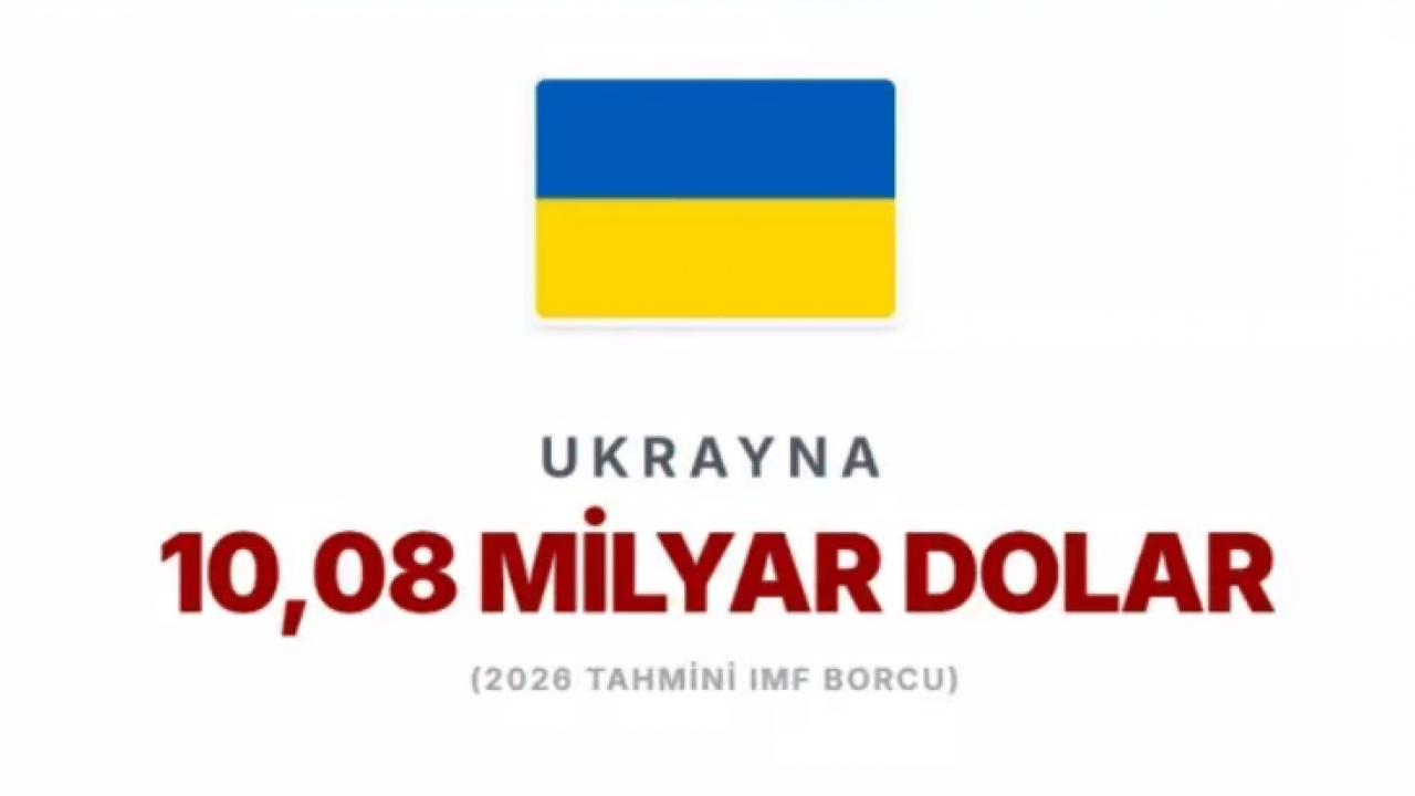 Foto - IMF'ye en çok borcu olan ülkeler belli oldu! Türkiye'nin borcu ne kadar? 