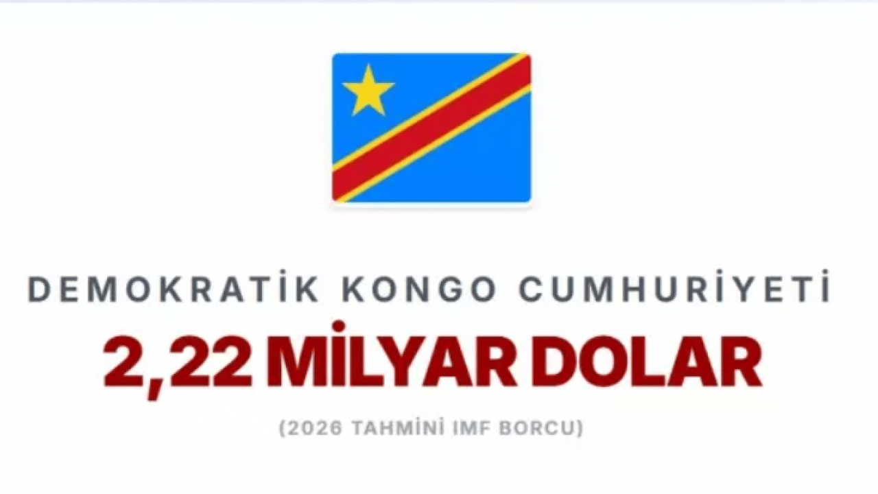 Foto - IMF'ye en çok borcu olan ülkeler belli oldu! Türkiye'nin borcu ne kadar? 