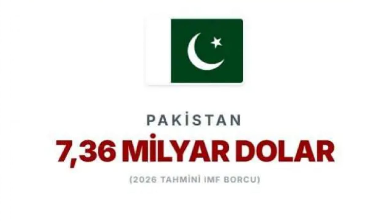 Foto - IMF'ye en çok borcu olan ülkeler belli oldu! Türkiye'nin borcu ne kadar?